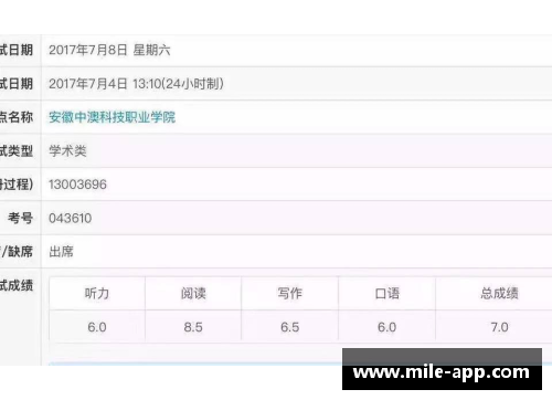 米乐mile官方网站塞维利亚签下法国新秀，刷新转会纪录，开启新篇章 - 副本